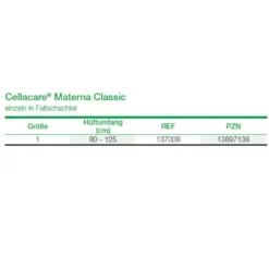 Schwangerschaftsorthese L+R Cellacare Materna Classic