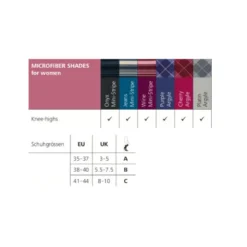 SIGVARIS Microfiber Shades for Women