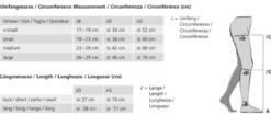 SIGVARIS Specialities Thrombo Antithrombosestrümpfe