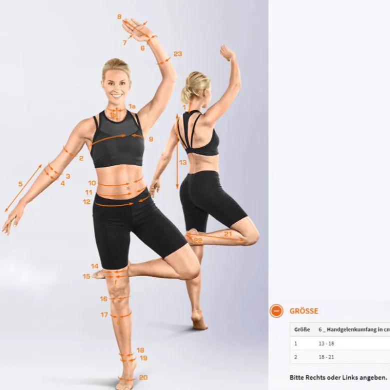 SPORLASTIC Manu-Cast Organic D Handgelenkorthese mit Fingerfixierung