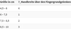 SPORLASTIC Manu-Cast Organic Flex DP Kids Handgelenkorthese