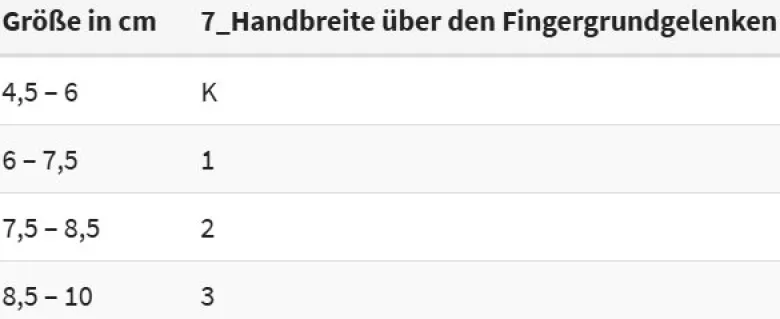 SPORLASTIC Manu-Cast Organic Flex DP Kids Handgelenkorthese