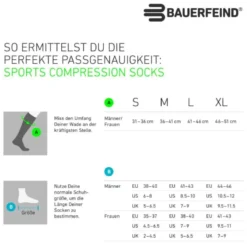 Sportstrümpfe Bauerfeind Sports Ski Ultralight Compression Socks