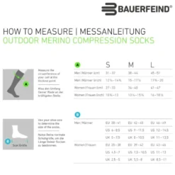 Sportstrümpfe Bauerfeind Sports Outdoor Merino Compression Socks women
