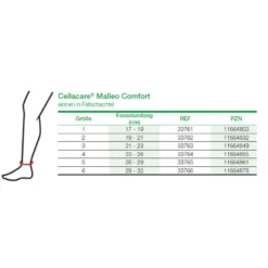Sprunggelenkbandage L+R Cellacare Malleo Comfort