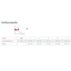 Sprunggelenkbandage medi Levamed E+motion