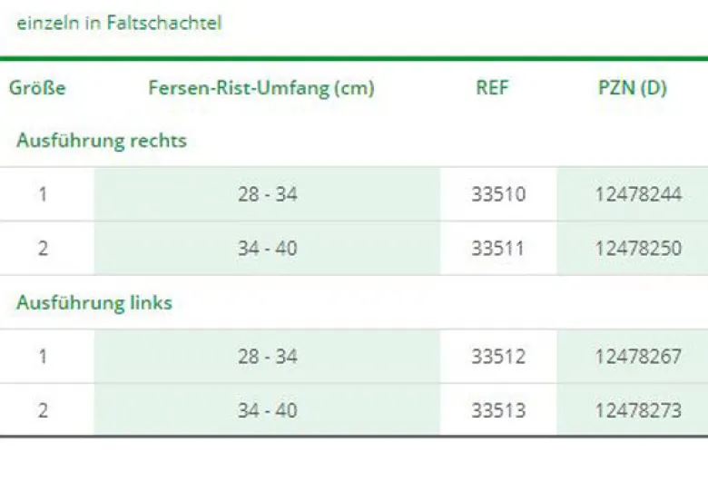 Sprunggelenkorthese L+R Cellacare Tarsotec Expert