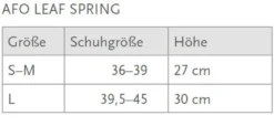 Sprunggelenkorthese Össur AFO Leaf Spring