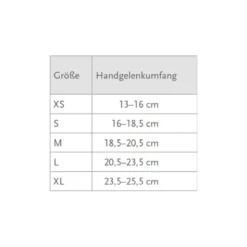 Össur Formfit Wrist Handgelenkorthese
