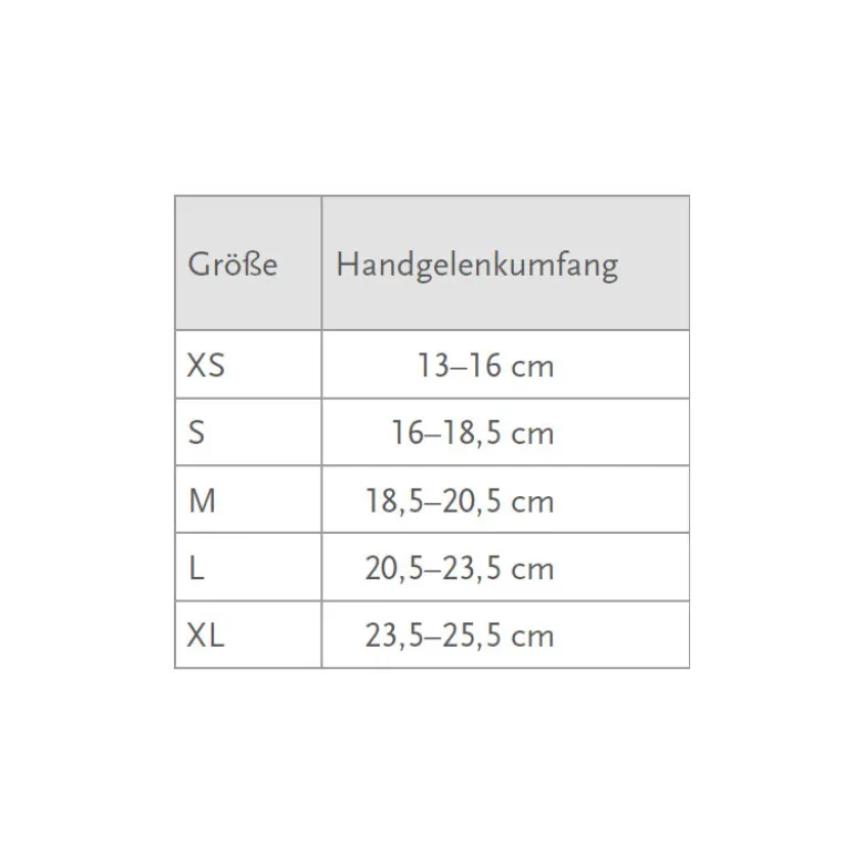 Össur Formfit Wrist Handgelenkorthese