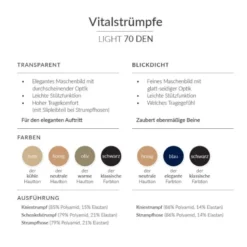 Stützstrümpfe Spring YOURSPRING light blickdicht