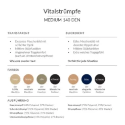 Stützstrümpfe Spring YOURSPRING medium blickdicht