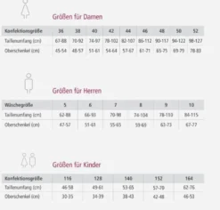 suprima Inkontinenz sportlicher Badeanzug
