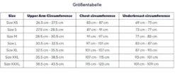 Thuasne Cicatrex contour Jacke