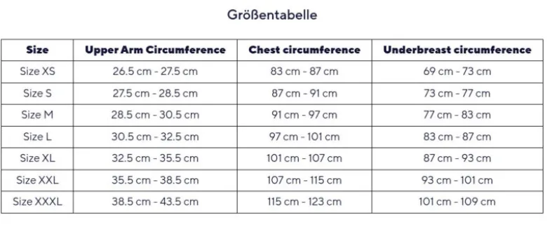 Thuasne Cicatrex contour Jacke