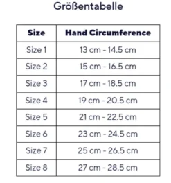 Thuasne Cicatrex Skin Interimshandschuh kurz