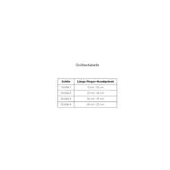 Thuasne Fingerorthese Ligaflex Finger