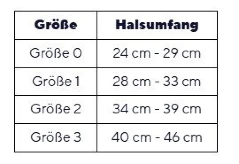 Thuasne HWS Stabilisierungsorthese Ortel Anatomic