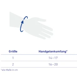 Zubehör Bauerfeind RhizoLoc OA Daumen-Wickelgurte