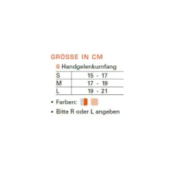 Zubehör SPORLASTIC Polstereinlage zu 07051/07651/07151 Mittelhand-Daumenschiene